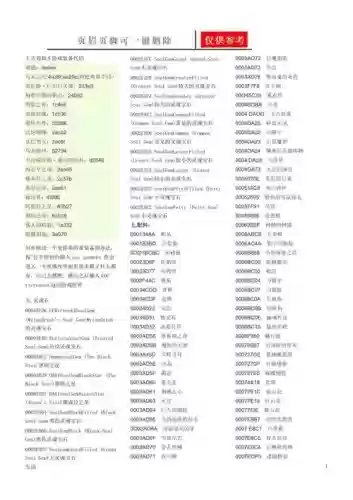 上古卷轴怎么装备代码