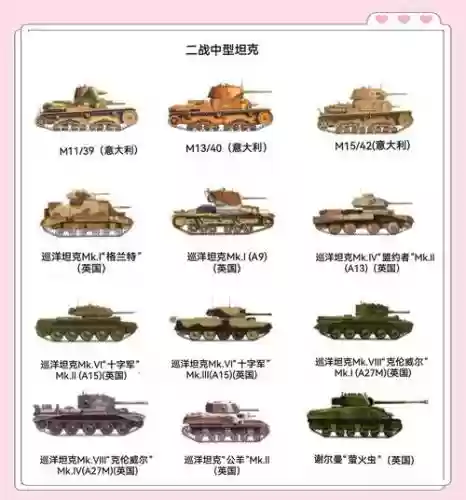 坦克堂各种坦克攻略插图