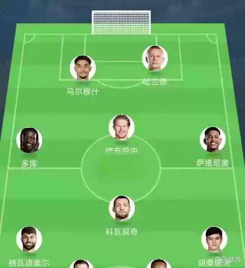 穆尔天主阵容_1插图
