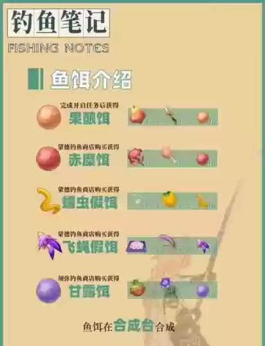 破碎群岛冲钓鱼技能