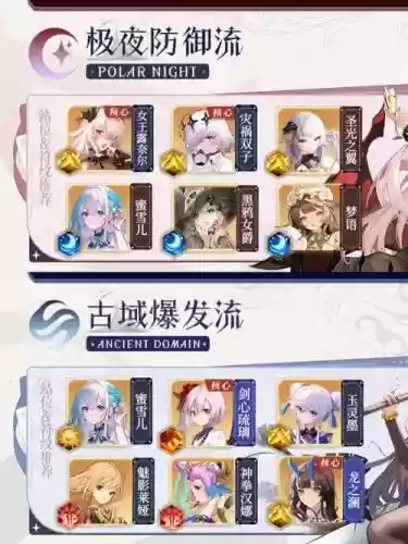 圣堂搭配阵容插图