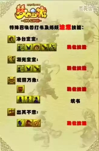 梦幻技能150点到160要多少钱_1