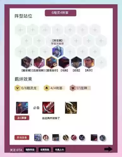 暗镰阵容