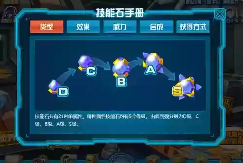 赛尔号技能石怎么解绑插图