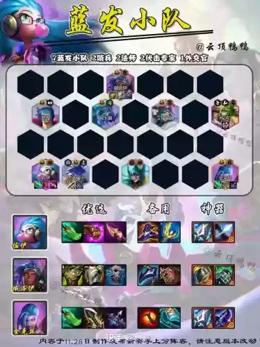 抽蓝阵容