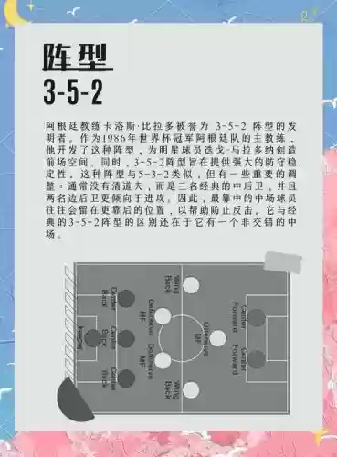 23阵容打法
