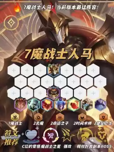人马阵容排位