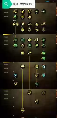 魔道的技能加点插图