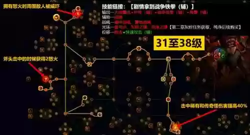 流放之路蛮子技能