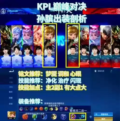 kpl孙膑阵容插图