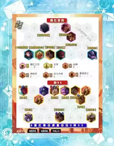 猩红阵容12
