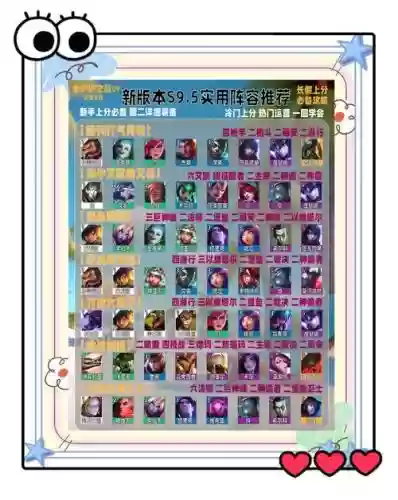 目前强势阵容插图