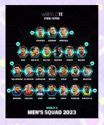 fifa最快阵容