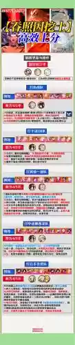 nga挖土阵容插图