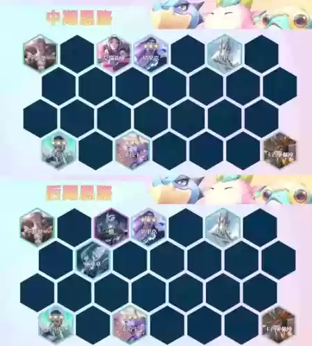神谕前期阵容搭配插图