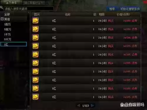 dnf增加金币的装备插图