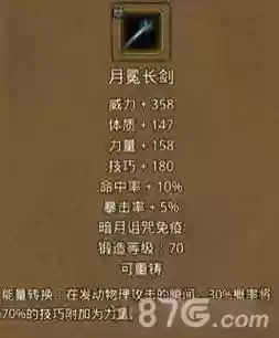 地下城堡2安卓月冕装备_1插图