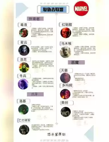 无限战争阵容