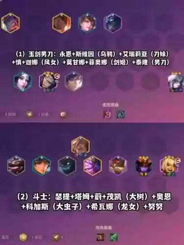 暗器征伐阵容插图