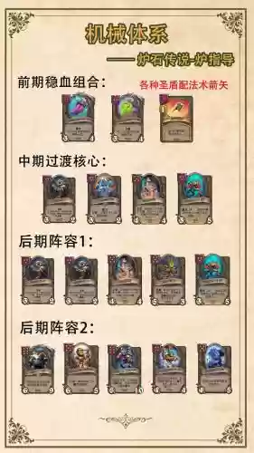 下棋阵容怪兽