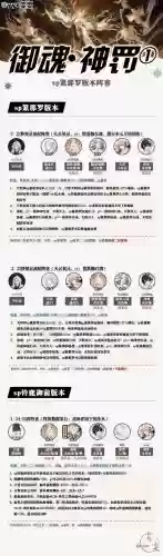 那罗阵容