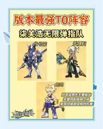 跑跑封神阵容插图