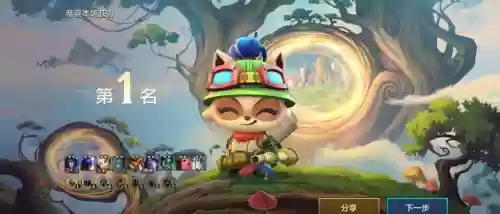 龙狐狸阵容插图