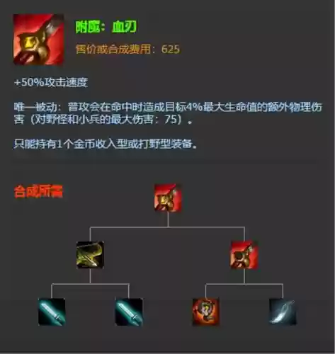 打野血刀是什么装备插图
