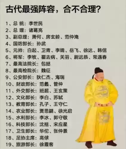 李世民赵匡胤阵容插图