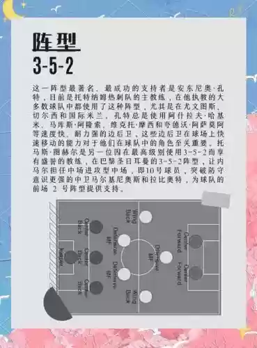 正常阵容分析