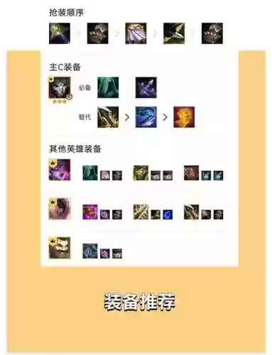 保镖加成阵容