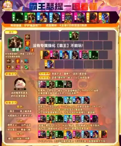 霸王看阵容插图