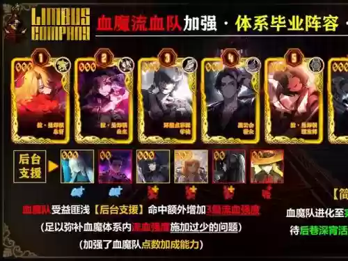 魔血阵容插图
