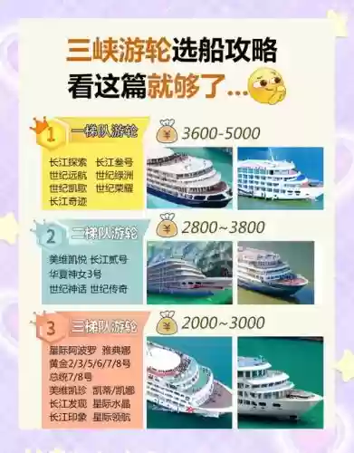 夏豪华客船+攻略插图