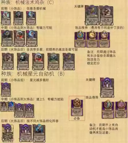 棋谱事件阵容插图