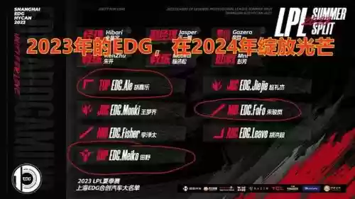 edg阵容价格插图