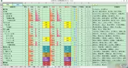 讨鬼传武器强化插图