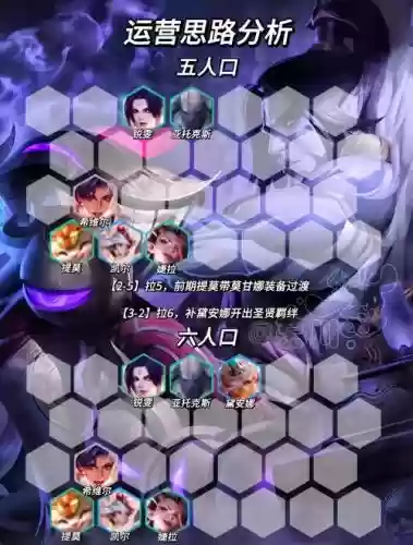 塞拉斯阵容图插图1