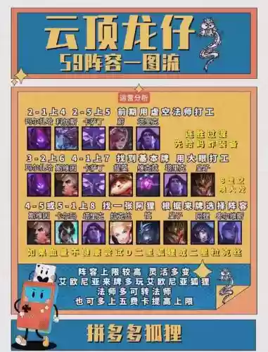 狐狸主流阵容