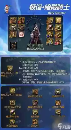 dnf暗帝速成装备上衣