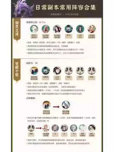 副本通用阵容