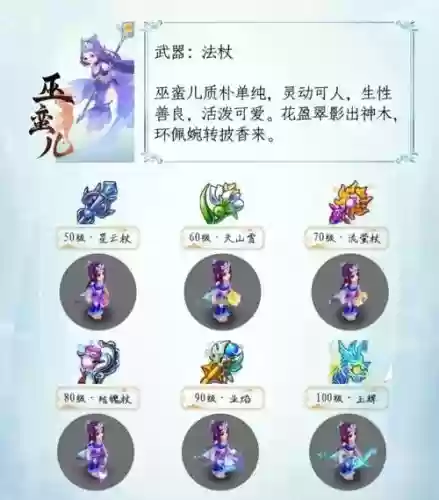 梦幻手游武器打造插图