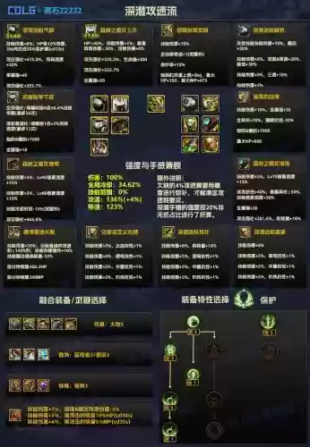dnf装备等级可以升级吗