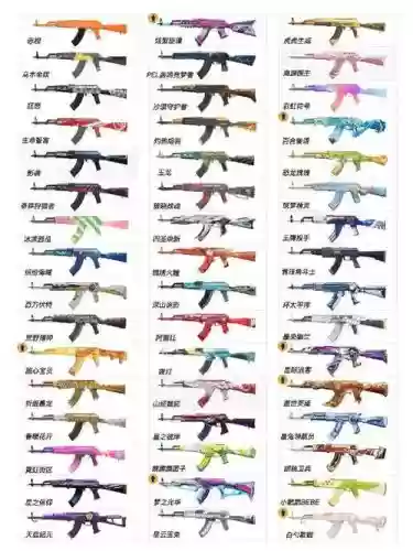 和平精英里面的武器大全插图