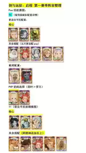 剑客奇葩阵容