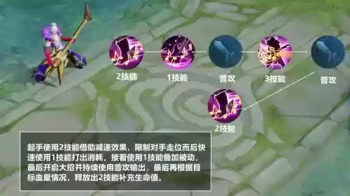 高渐离技能加点2018