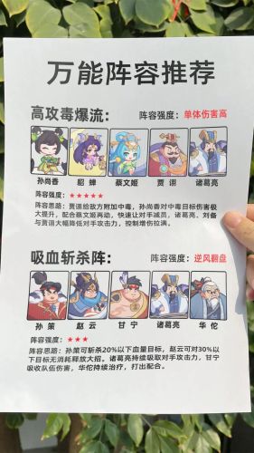 三国时代2最强阵容搭配插图