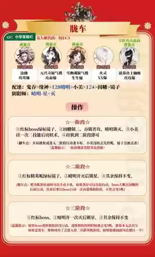 龙车阵容4500插图