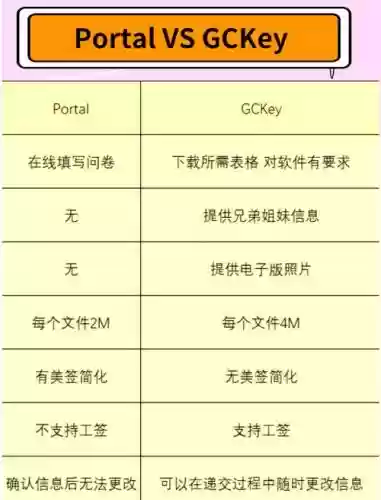 portal图文攻略插图