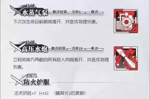 阿消多少级技能能推动插图